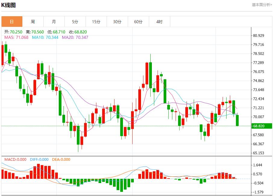 【FXTM官网】：石破茂再次组建新内阁 11月11日现货黄金、白银、原油、外汇短线走势分析(图5)