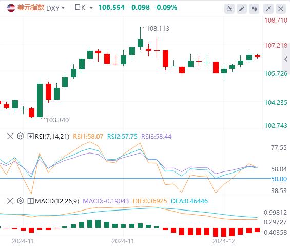 【富拓外汇官网】:外汇风波仍未平息 今晚的欧洲央行成为“悲剧主角”?(图1) 【富拓外汇官网】:外汇风波仍未平息 今晚的欧洲央行成为“悲剧主角”?(图1)