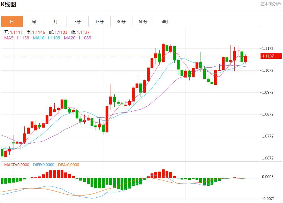 【富拓外汇平台】：以黎交火规模升级 9月24日现货黄金、白银、原油、外汇短线走势分析(图1)