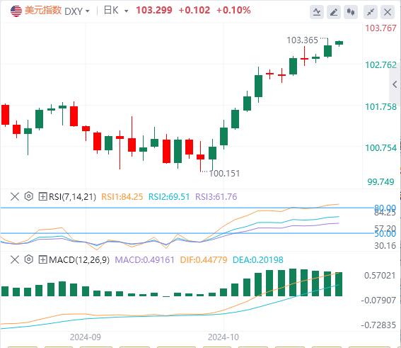 【富拓外汇决策分析】:欧洲央行本周会再度降息?(图1) 【富拓外汇决策分析】:欧洲央行本周会再度降息?(图1)