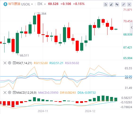 【富拓外汇决策分析】：美联储深夜放鹰 美指暴拉至两年新高(图5)