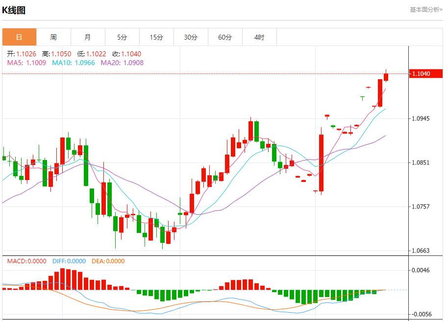 【富拓外汇决策分析】：日本将再次尝试福岛核电站核残渣取出 8月19日现货黄金、白银、原油、外汇短线走势分析(图1)