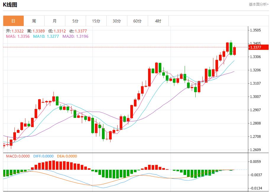 【FXTM官网】:以方称即将停火的报道不实 9月26日现货黄金、白银、原油、外汇短线走势分析(图2) 【FXTM官网】:以方称即将停火的报道不实 9月26日现货黄金、白银、原油、外汇短线走势分析(图2)