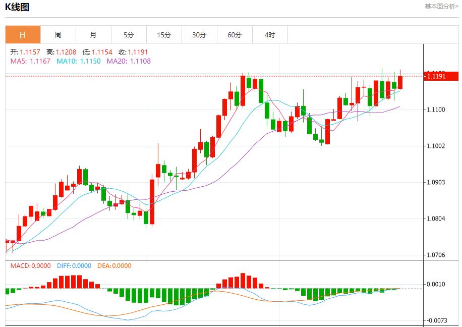 【富拓外汇市场评论】：德国通胀进一步低于欧洲央行目标 9月30日现货黄金、白银、原油、外汇短线走势分析(图1)