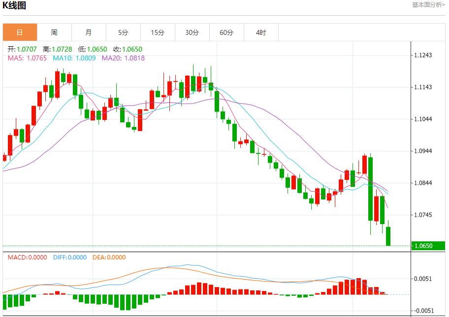 【FXTM官网】：石破茂再次组建新内阁 11月11日现货黄金、白银、原油、外汇短线走势分析(图1)