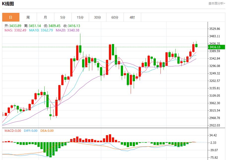 【FXTM富拓】：伊以隔空交锋，6月16日现货黄金、白银、原油、外汇短线走势分析(图3)