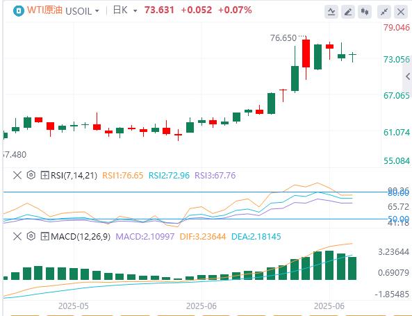 【富拓外汇平台】:特朗普再喷鲍威尔,聚焦日本CPI和英国零售销售聚集所有关注(图5) 【富拓外汇平台】:特朗普再喷鲍威尔,聚焦日本CPI和英国零售销售聚集所有关注(图5)