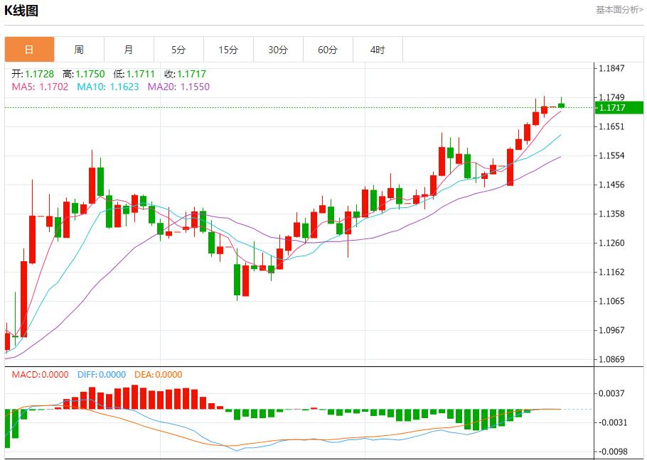 【FXTM官网】：6月德国通胀率降至2.0%，6月30日现货黄金、白银、原油、外汇短线走势分析(图1)