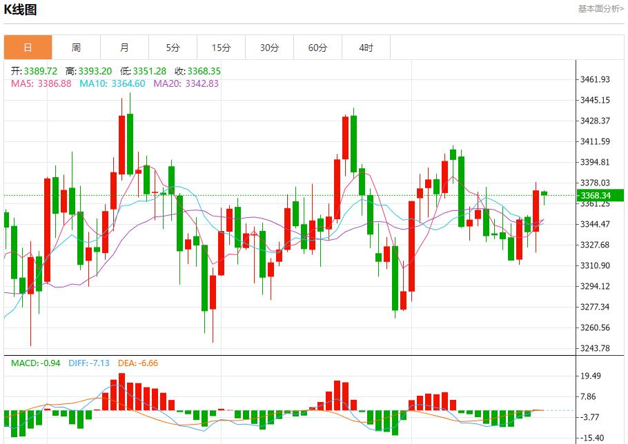 【FXTM富拓】:鲍威尔言论引爆市场,8月25日现货黄金、白银、原油、外汇短线走势分析(图3) 【FXTM富拓】:鲍威尔言论引爆市场,8月25日现货黄金、白银、原油、外汇短线走势分析(图3)