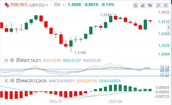 【富拓外汇决策分析】:杰克逊霍尔年会释放鸽派信号,美债收益率曲线显著趋陡(图2) 【富拓外汇决策分析】:杰克逊霍尔年会释放鸽派信号,美债收益率曲线显著趋陡(图2)