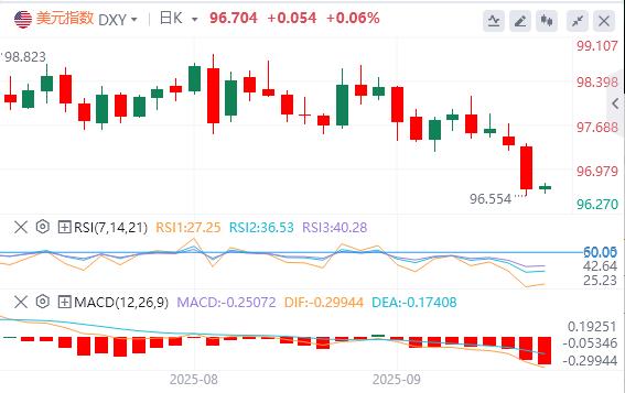 【富拓外汇官网】：美联储决议倒计时！米兰库克获投票权引爆四方混战(图1)