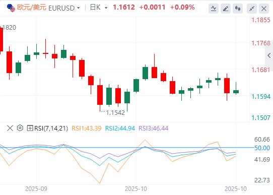 【富拓外汇平台】：日本按兵不动，欧央行利率决议今晚来袭！(图1)
