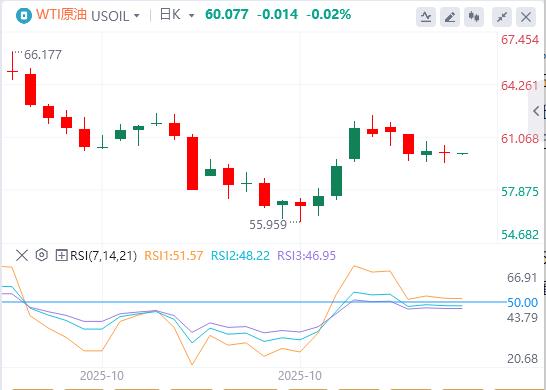 【富拓外汇】:特朗普透露“巨大协议”,欧洲央行连续第三次会议按兵不动(图5) 【富拓外汇】:特朗普透露“巨大协议”,欧洲央行连续第三次会议按兵不动(图5)