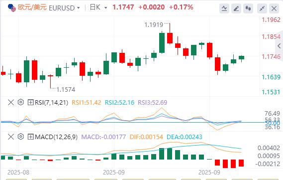 【富拓外汇市场分析】:美国政府停摆“是闹剧,不是悲剧”?(图1) 【富拓外汇市场分析】:美国政府停摆“是闹剧,不是悲剧”?(图1)
