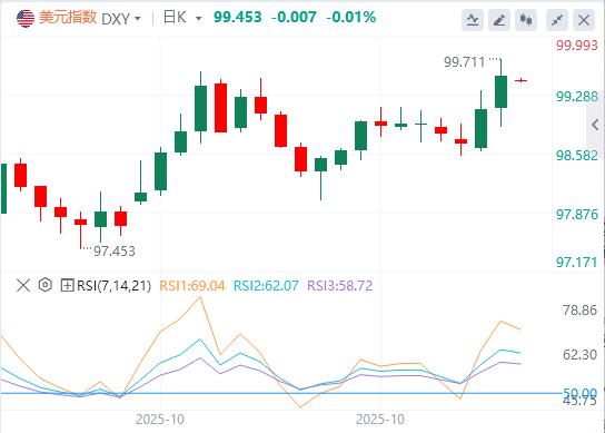 【富拓外汇】:特朗普透露“巨大协议”,欧洲央行连续第三次会议按兵不动(图1) 【富拓外汇】:特朗普透露“巨大协议”,欧洲央行连续第三次会议按兵不动(图1)