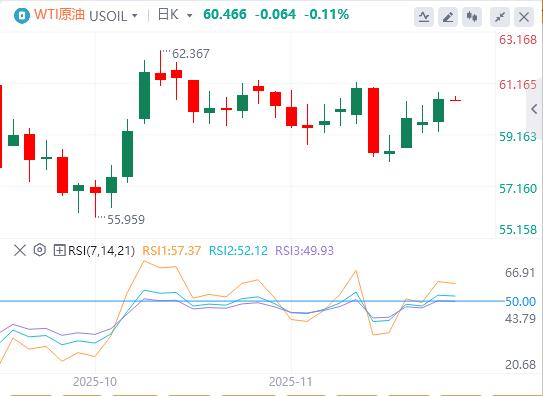 【富拓外汇官网】：“小非农”疲软、特朗普抱怨、日央行放鹰，共同引爆金价！(图5)