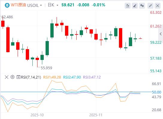 【富拓外汇官网】:美联储降息谨慎黄金承压,地缘政治热点频发引市场关注(图5) 【富拓外汇官网】:美联储降息谨慎黄金承压,地缘政治热点频发引市场关注(图5)
