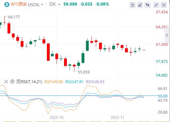【富拓外汇】:美国政府停摆迎来转机,美联储内部依旧“鹰鸽乱舞”(图5) 【富拓外汇】:美国政府停摆迎来转机,美联储内部依旧“鹰鸽乱舞”(图5)