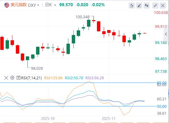 【富拓外汇官网】：“小非农”疲软、特朗普抱怨、日央行放鹰，共同引爆金价！(图1)