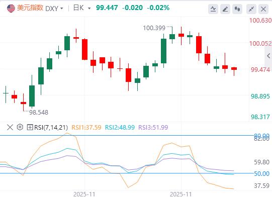 【富拓外汇】：美联储购债、日本资金见顶、英财政隐忧，流动性成比利率更紧迫议题(图1)